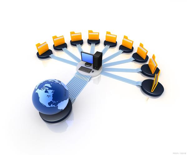 filelink內(nèi)外網(wǎng)文件傳輸 安全高效的企業(yè)級(jí)文件交換解決方案
